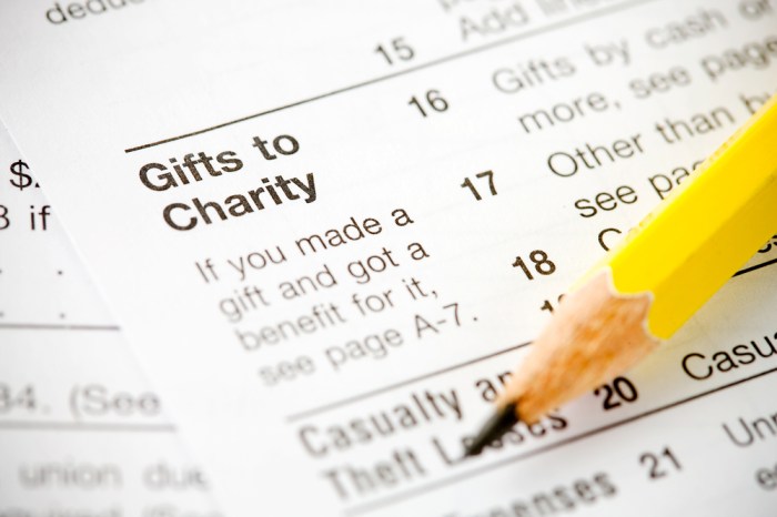 charitablegiving